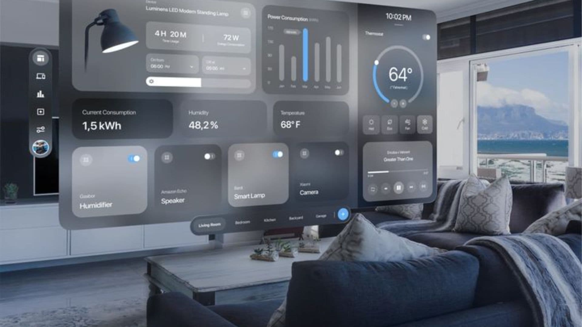 Smart Home